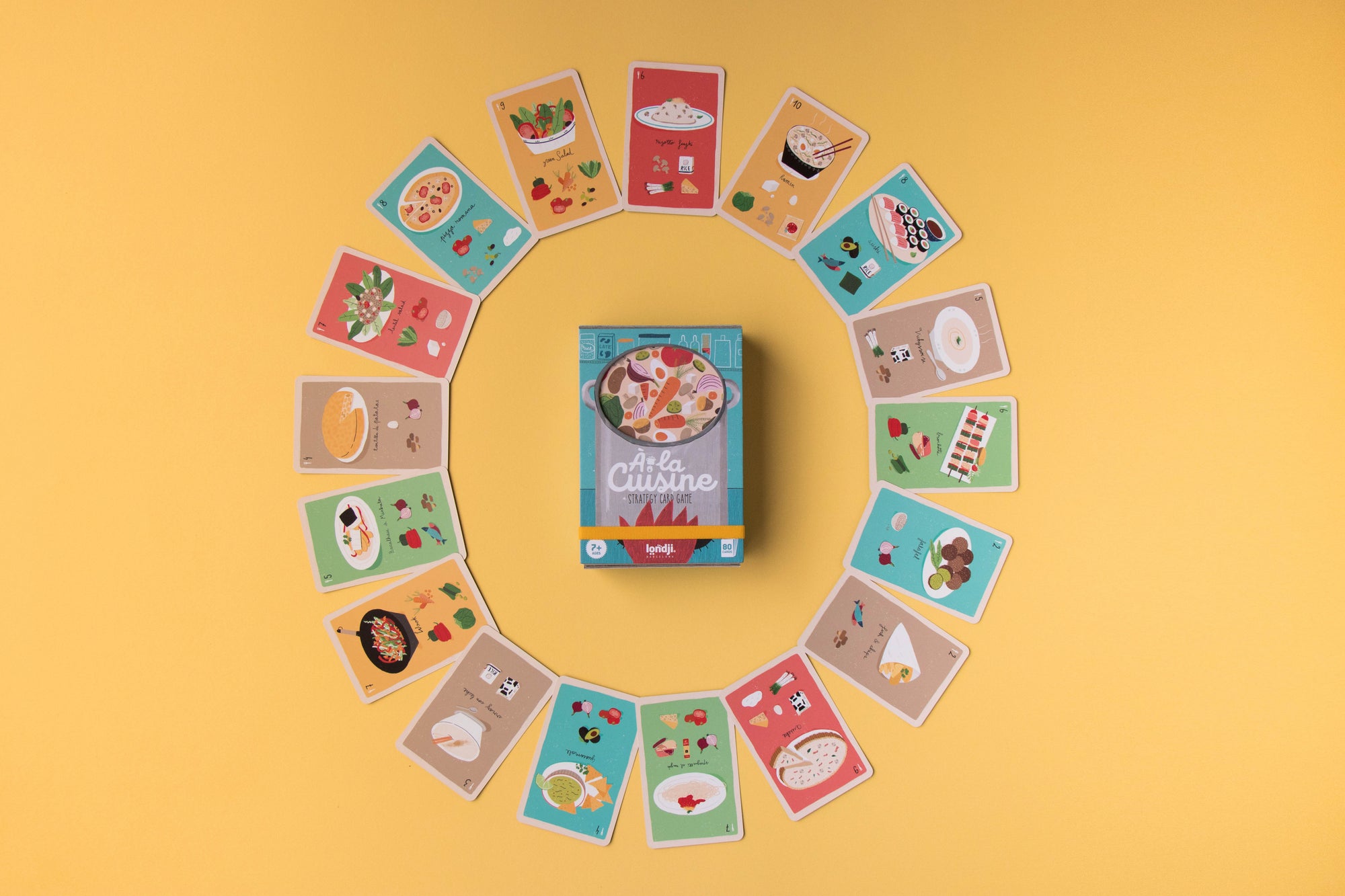 Jeu de cartes - À la cuisine