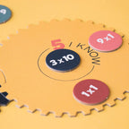 Multiplications – The Game That Spins the Multiplications