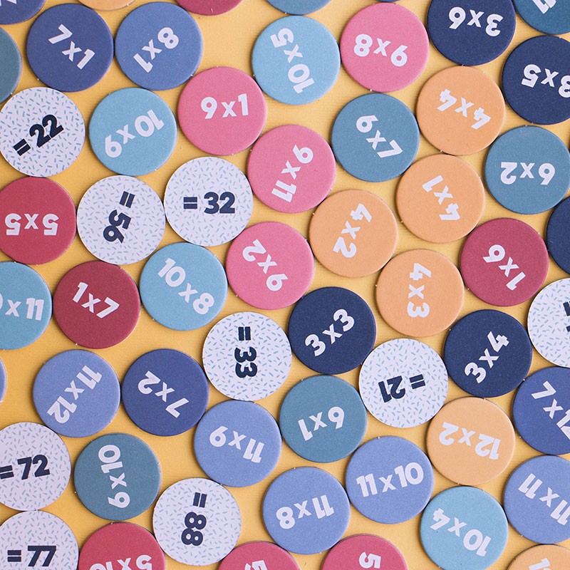 Multiplications – The Game That Spins the Multiplications