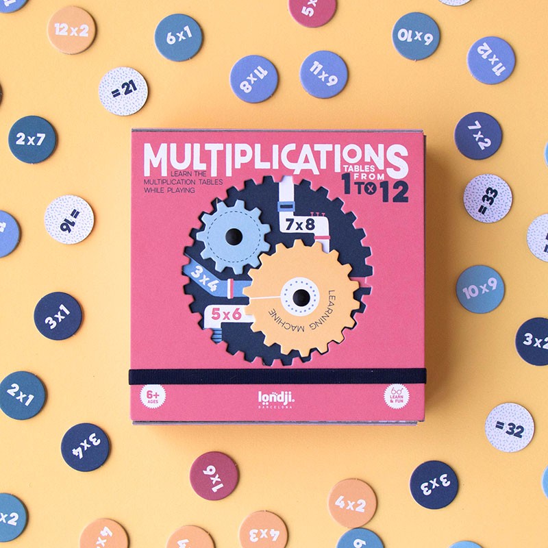 Multiplications – The Game That Spins the Multiplications