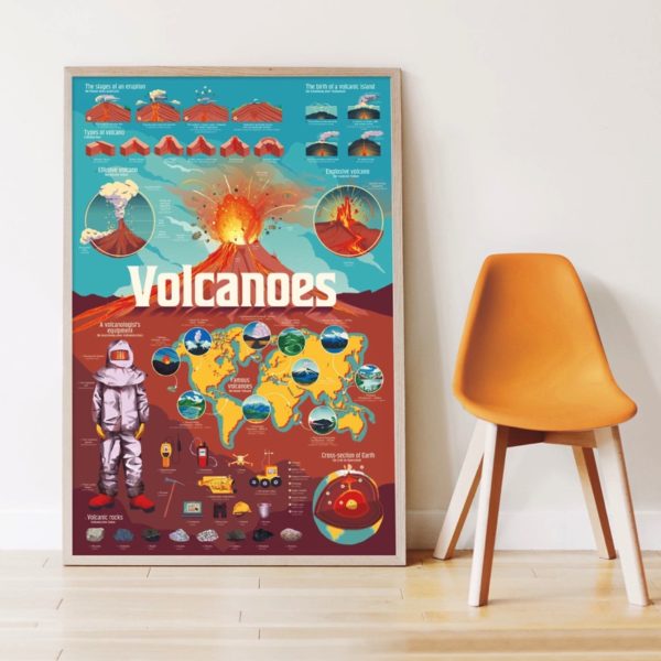 jeu éducatif enfant poppik POSTER PÉDAGOGIQUE + 51 STICKERS VOLCANS