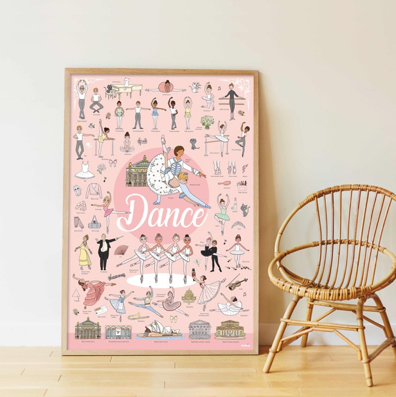 EDUCATIONAL POSTER + 64 DANSE STICKERS