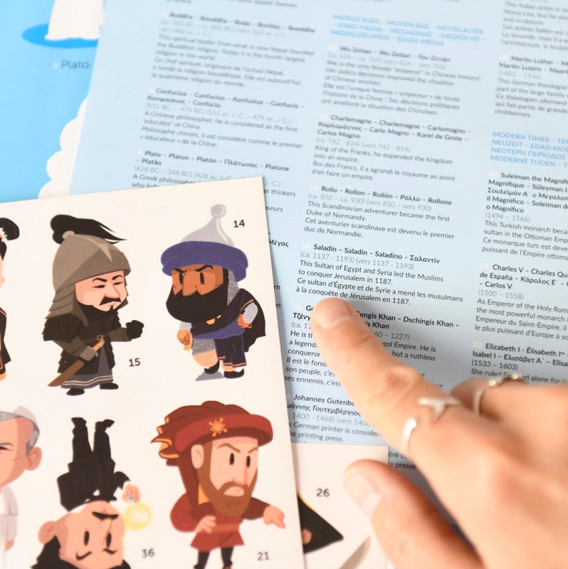 History poster + 44 stickers famous people