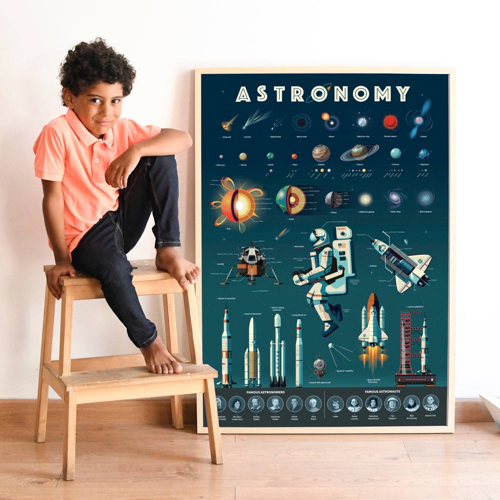 poppik POSTER PÉDAGOGIQUE + 49 STICKERS Astronomie
